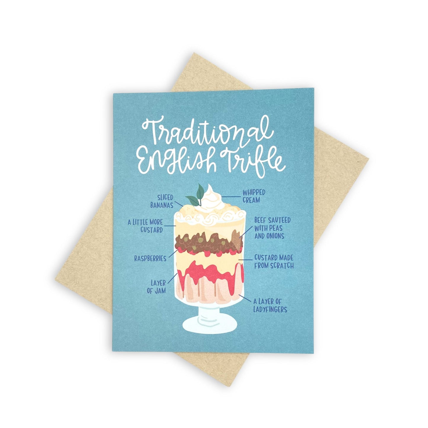 English Trifle Friends Episode Thanksgiving Greeting Card