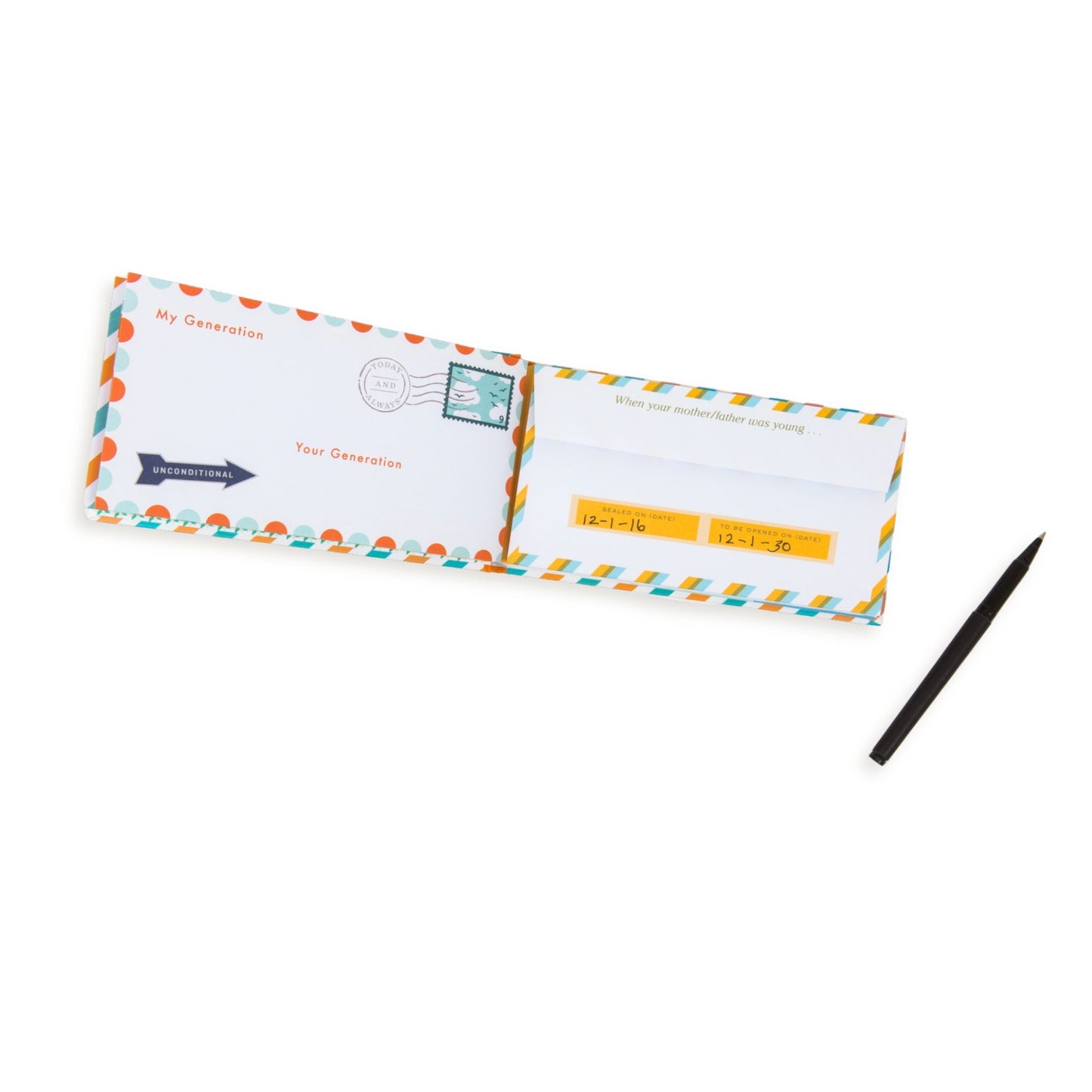 Letters to my Grandchild Notes