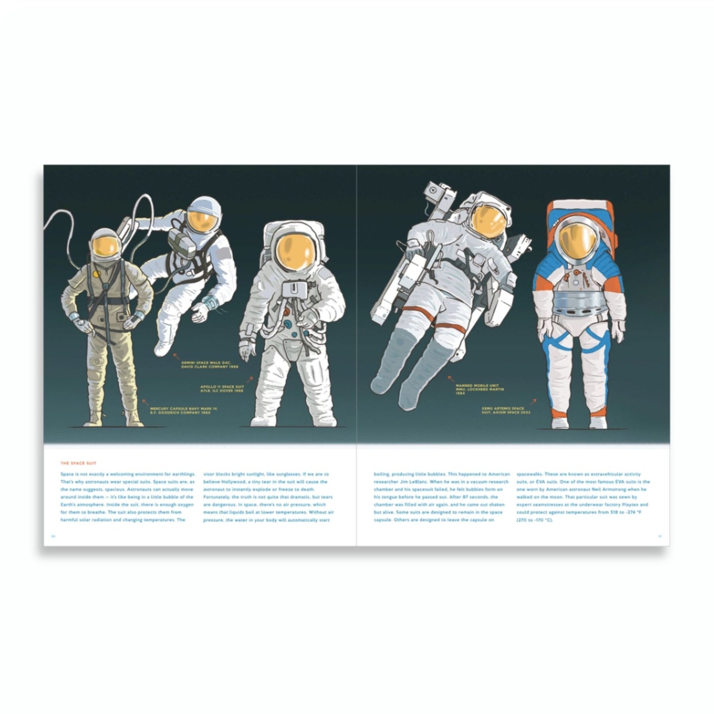 Space From Sputnik to the International Space Station Book - Jan Van Der Veken