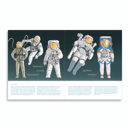 Space From Sputnik to the International Space Station Book - Jan Van Der Veken