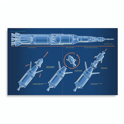 Space Hardcovered book about space stations