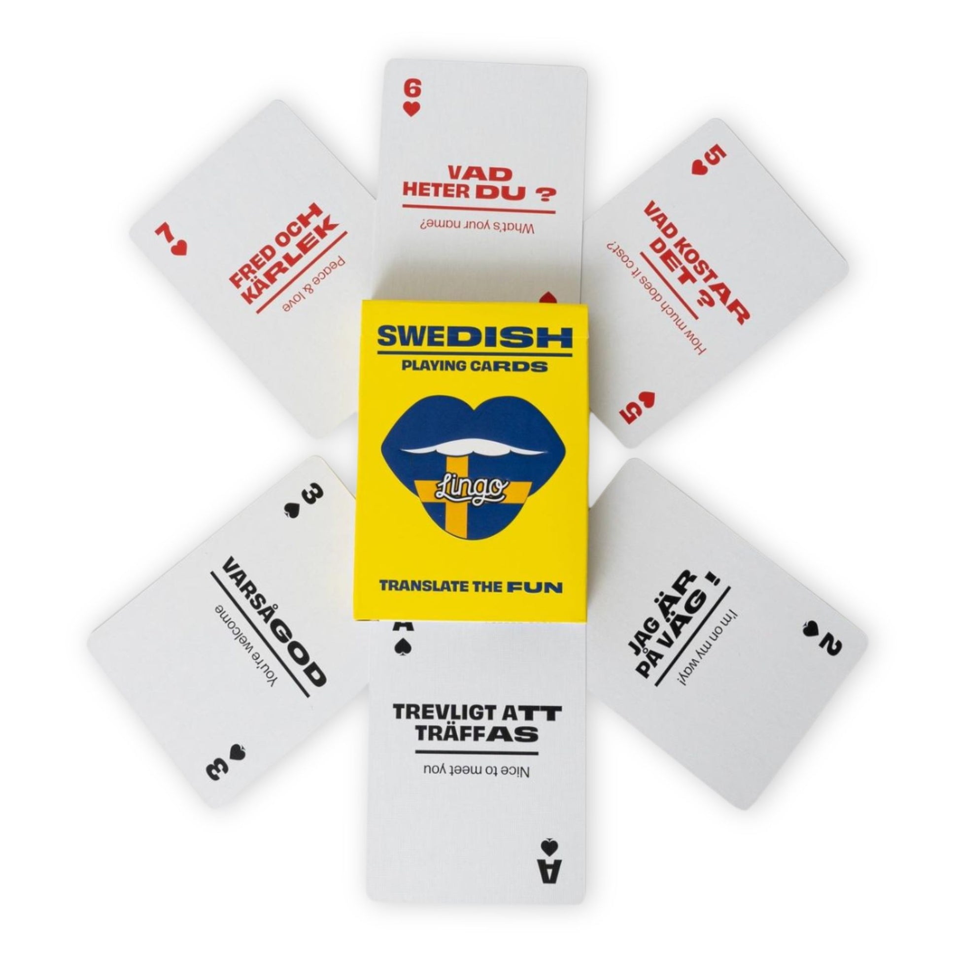 Swedish Travel Cards